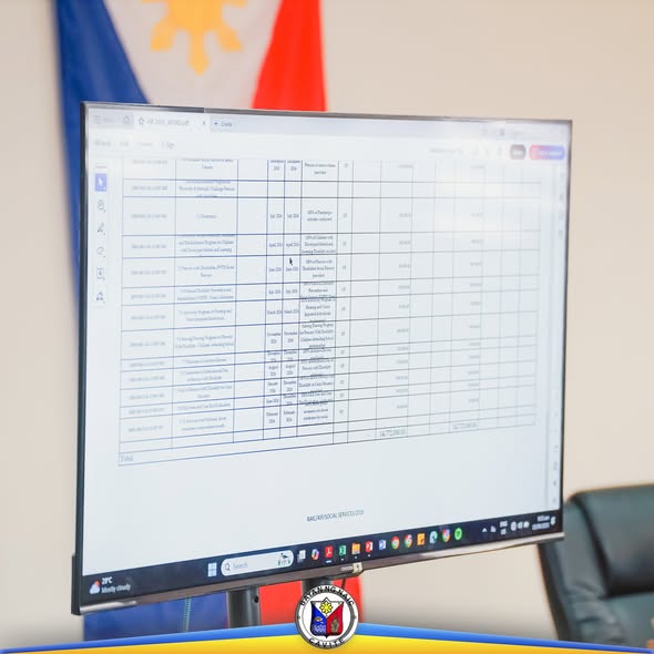 Monitor na nagpapakita ng talaan ng badyet at listahan ng proyekto para sa AIP 2026 ng Naic