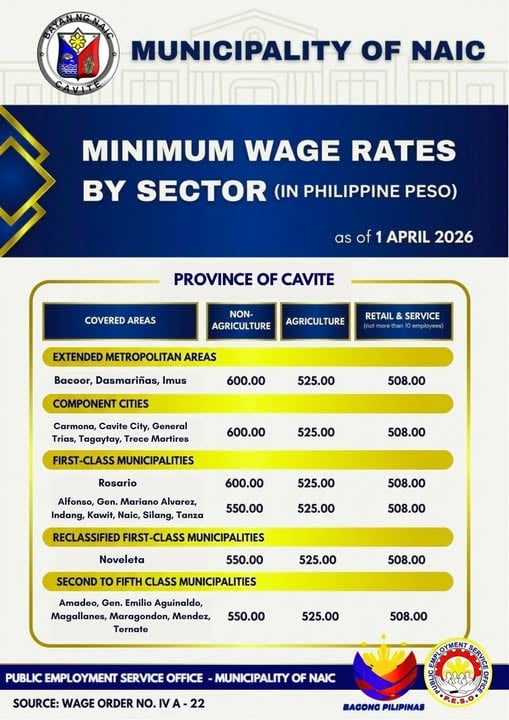 Provincial Rate as of April 1, 2026