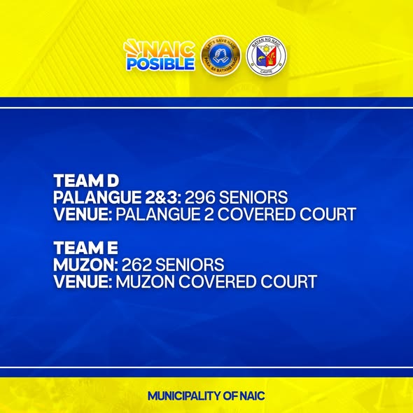Infographic: Team D, Palangue 2 at 296 seniors sa Palangue 2 Covered Court; Team E, Muzon at 262 seniors sa Muzon Covered…