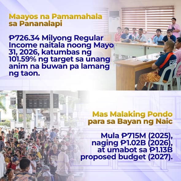 Infographic: Maayos na Pamamahala sa Pananalapi at Mas Malaking Pondo para sa Bayan ng Naic, may datos ng kita at budget