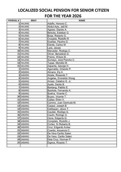 Listahan: Localized Social Pension para sa Senior Citizen 2026, may pangalan ayon sa barangay Halang at Sabang
