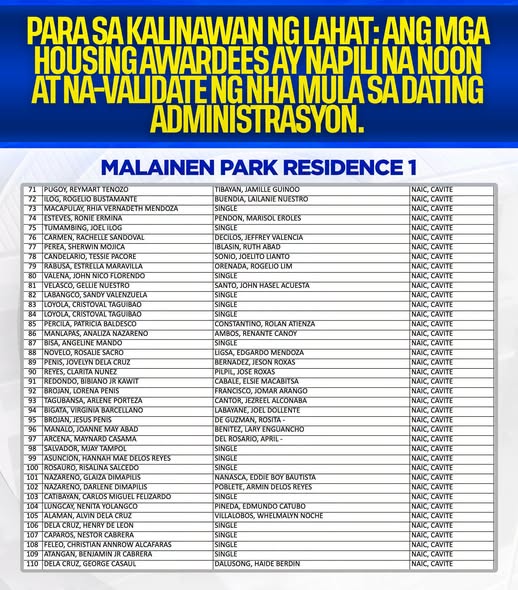 Listahan ng housing awardees sa Malainen Park Residence 1, Naic, Cavite, mula blg. 71 hanggang 110.