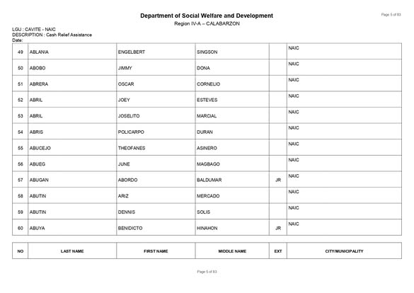 Dokumento: DSWD Cash Relief Assistance listahan, Region IV-A, Naic, Cavite, mga pangalan na numero 49 hanggang 60