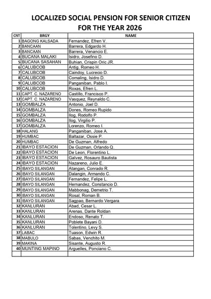 Listahan: Localized Social Pension for Senior Citizen 2026, ayon sa barangay at pangalan